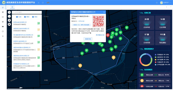 咸阳高新区生态环境“智慧码”项目.jpg